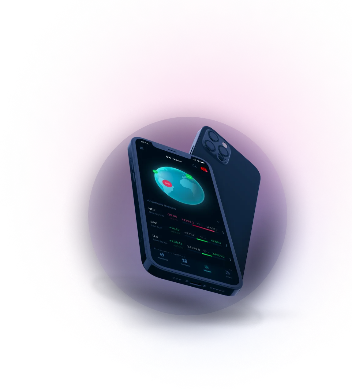 Trade 350 App - Get in touch with us